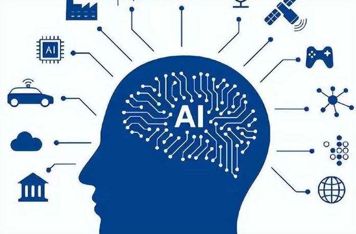 克拉玛依区优化企业行业发展机遇、挑战与前景整体分析