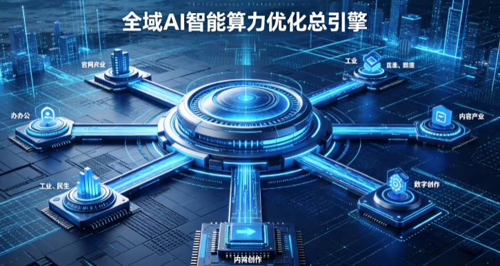 克拉玛依区AI算力优化赋能数字生态 智能技术迭代激活产业发展新动能