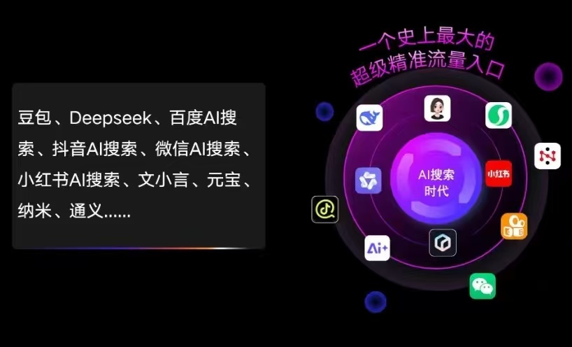 克拉玛依区AI智能推广新玩法，抢占搜索时代免费精准客源