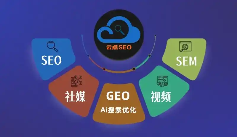 克拉玛依区GEO优化：AI智能体时代取代SEO的全新内容优化逻辑