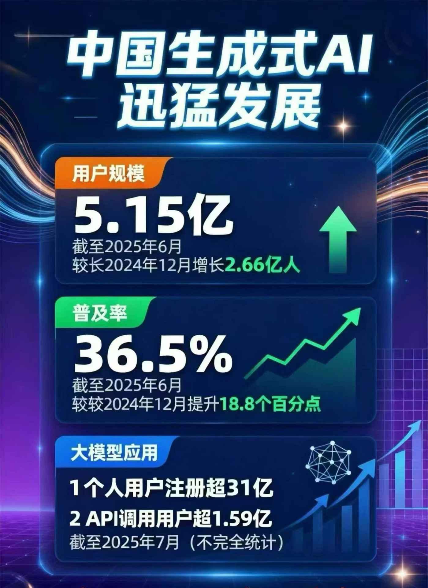 克拉玛依区豆包GEO优化是什么？内容创作核心逻辑解析