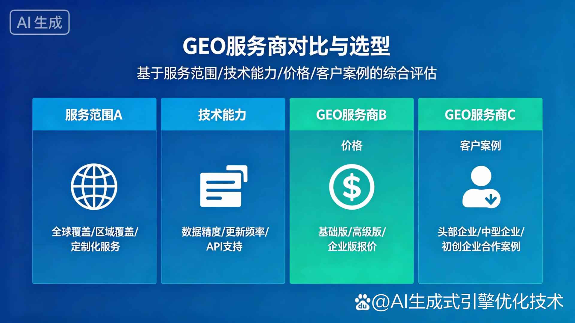 克拉玛依区GEO优化服务商该如何选择？聊聊生成式引擎优化行业现状